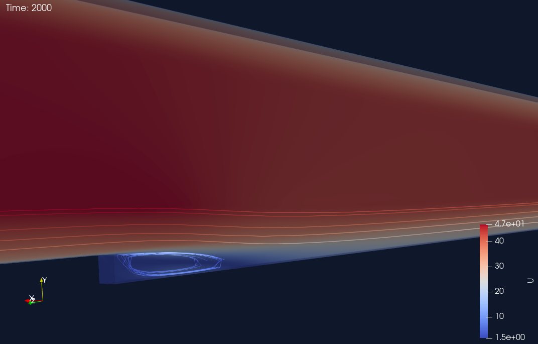 Backward-facing step recirculation zone simulated in AnantaSim
