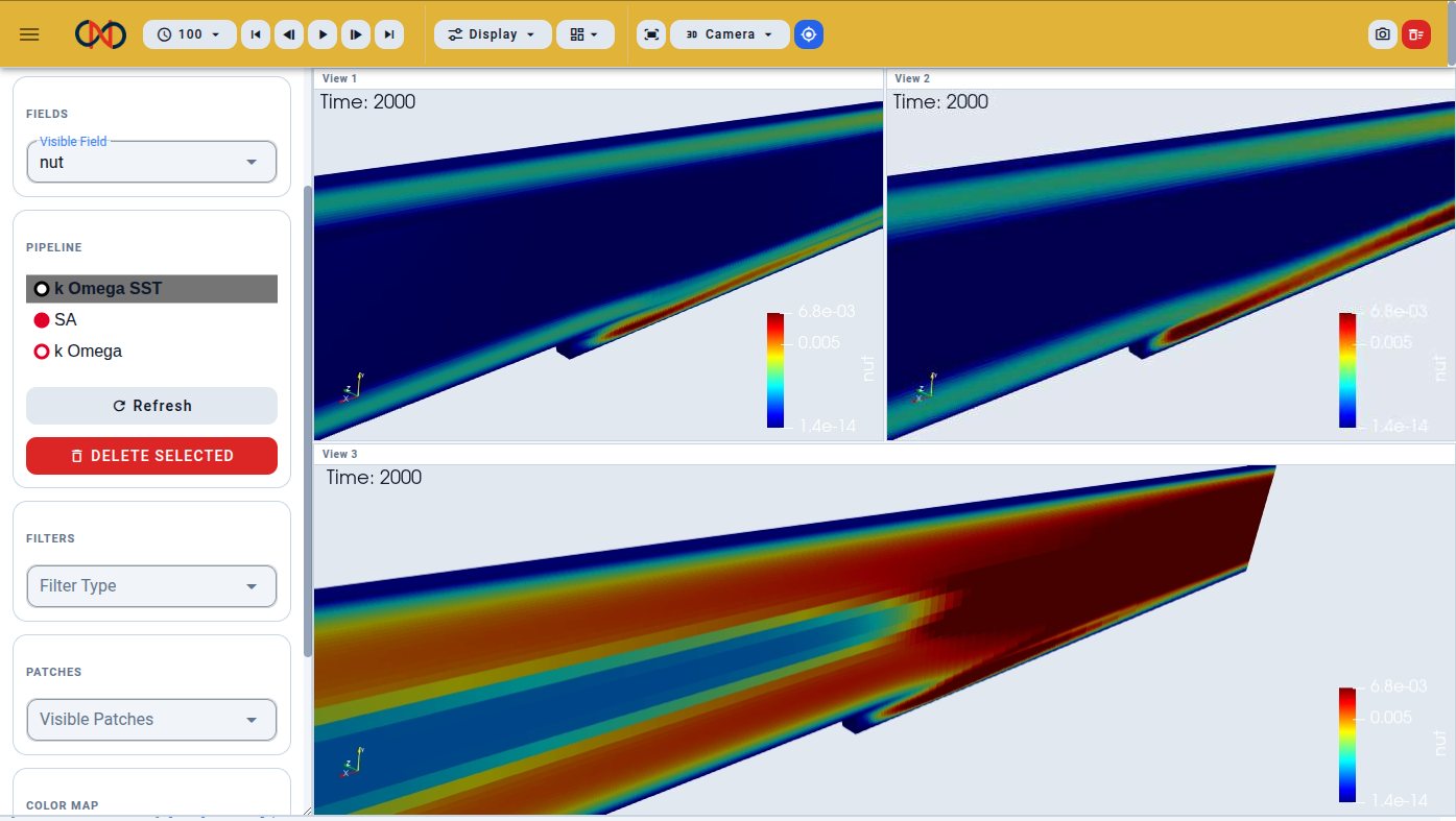 AnantaSim in-browser ParaView with three linked views